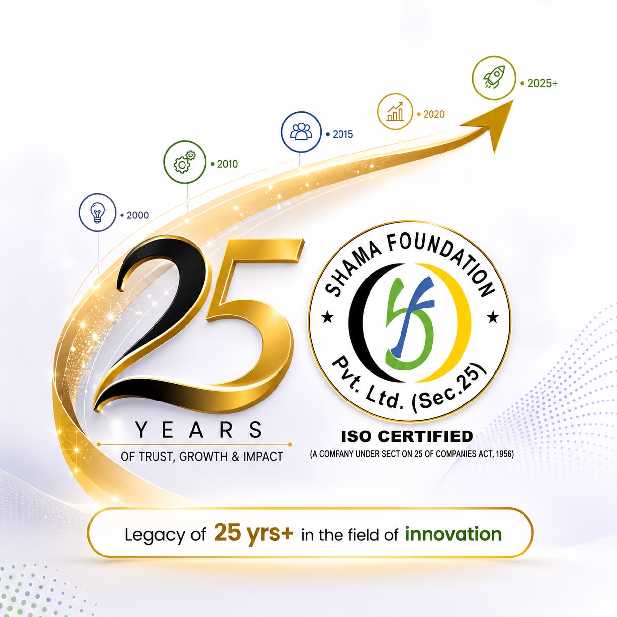 shama-foundation
